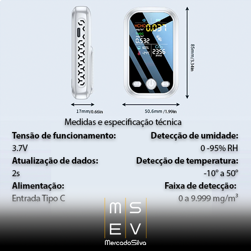 Detector CO2: Dióxido de Carbono