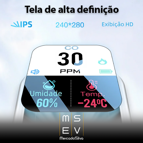 Detector CO: Monóxido de Carbono